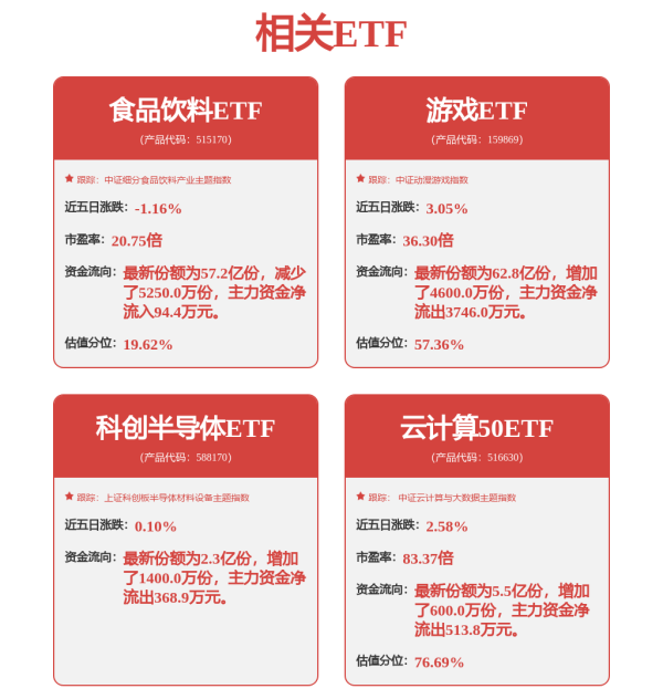 大圣策略 光模块行业业绩翻倍增长，中际旭创、新易盛等表现亮眼