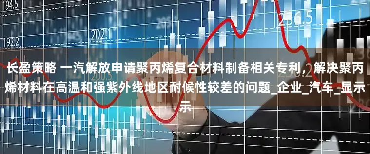 长盈策略 一汽解放申请聚丙烯复合材料制备相关专利，解决聚丙烯材料在高温和强紫外线地区耐候性较差的问题_企业_汽车_显示