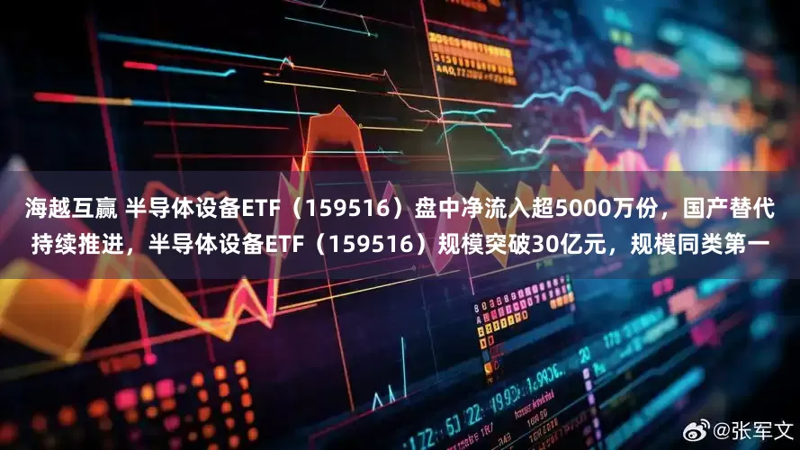 海越互赢 半导体设备ETF（159516）盘中净流入超5000万份，国产替代持续推进，半导体设备ETF（159516）规模突破30亿元，规模同类第一